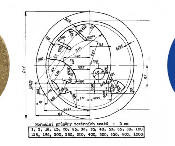 Логотип Škoda с крылатой стрелой впервые был зарегистрирован 100 лет назад